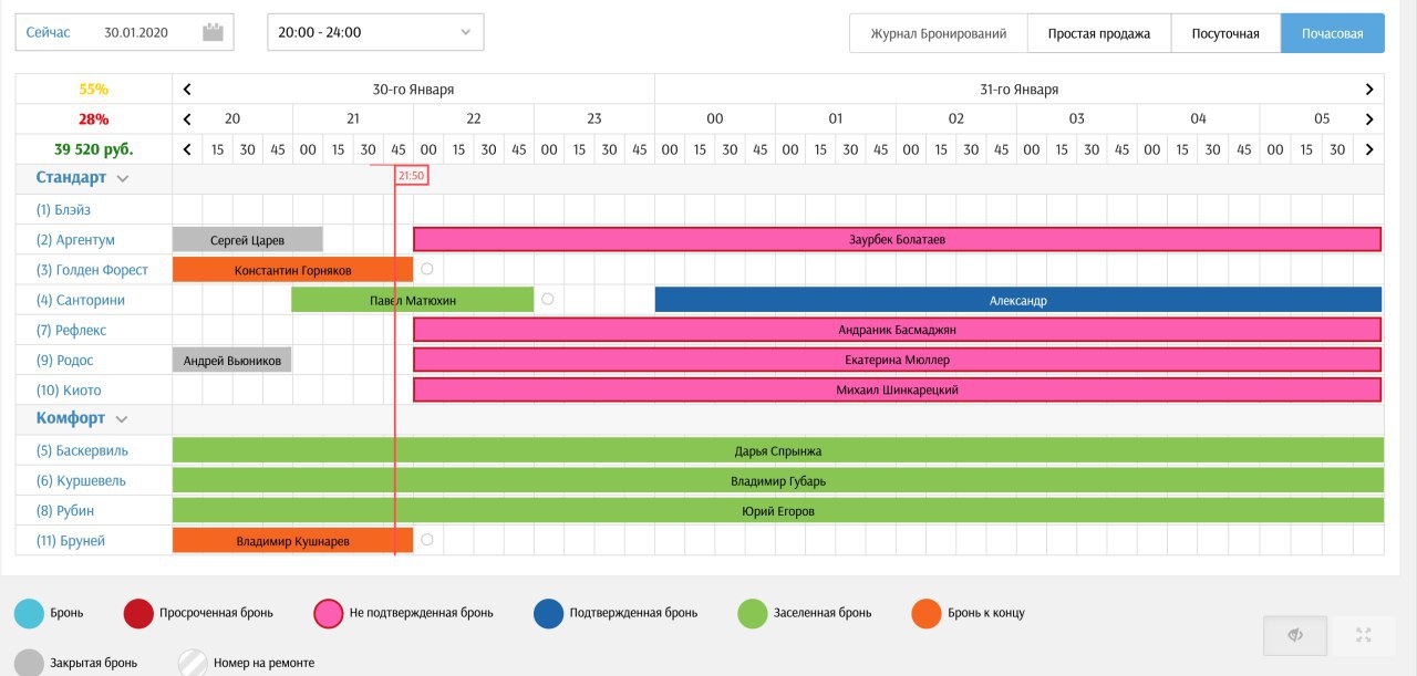 Автопортье