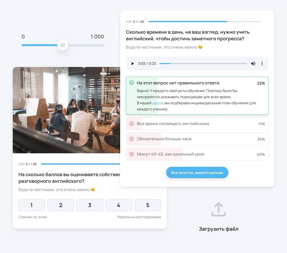 MADTEST сравнение