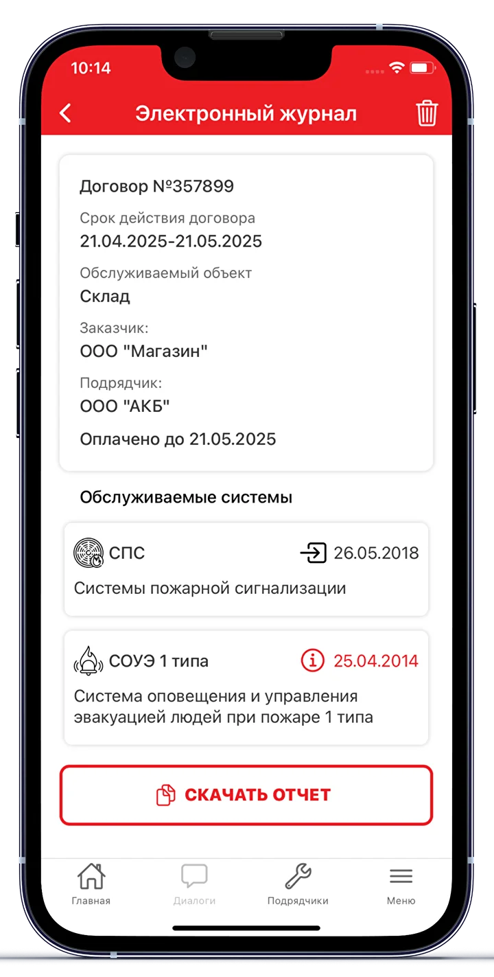 Fire Check отзывы