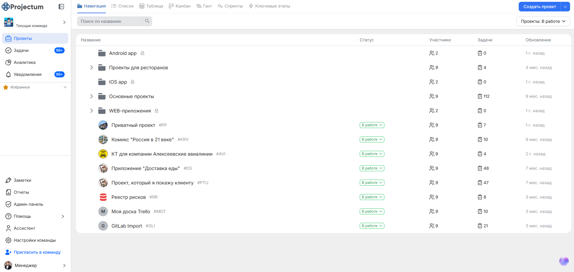 Projectum отзывы