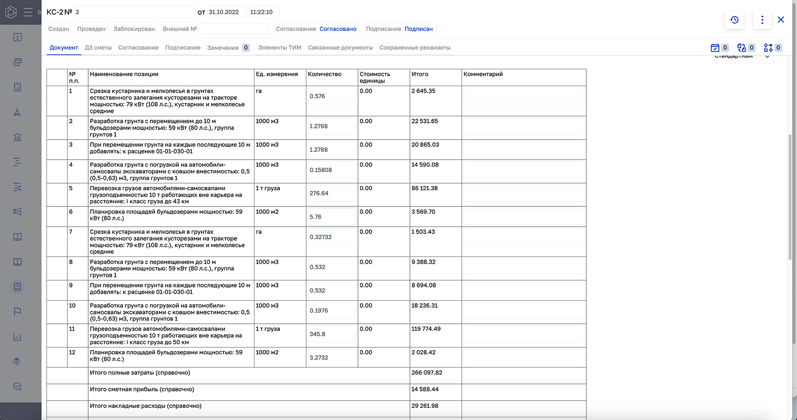 ЦУС Исполнительная документация характеристики