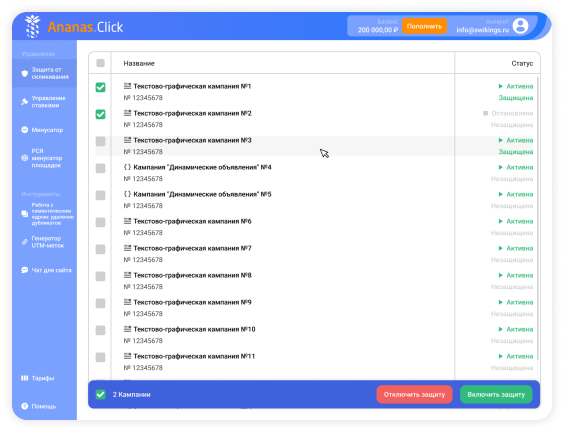 Ananas.Click отзывы