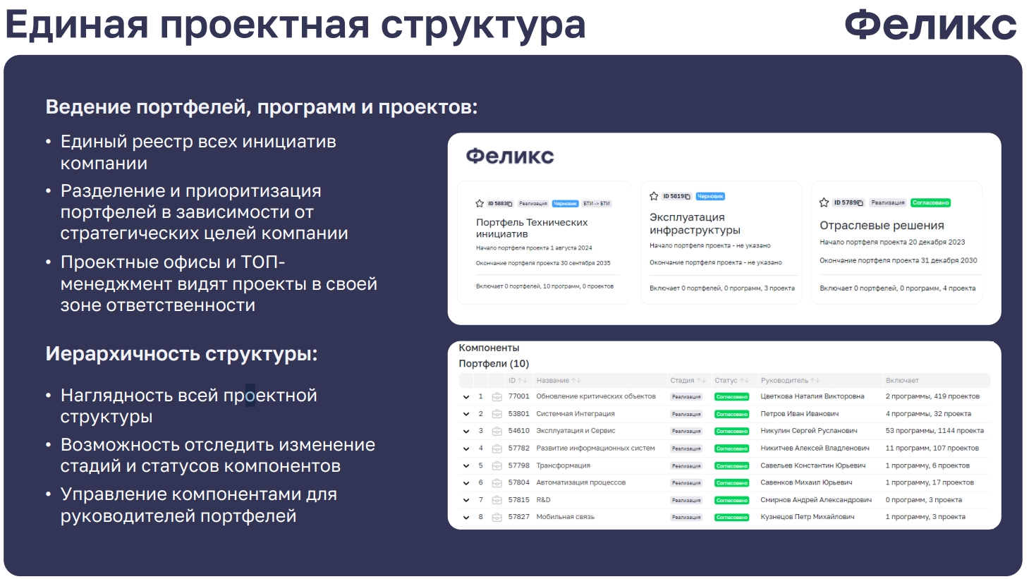 Феликс характеристики