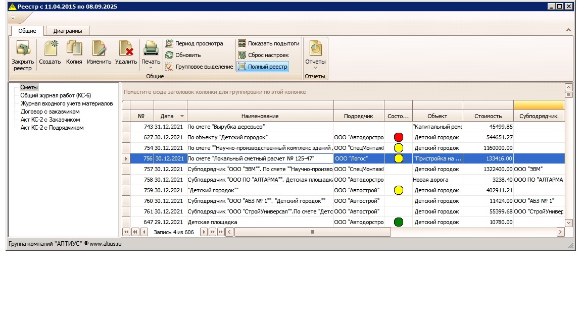 АЛТИУС – ПТО