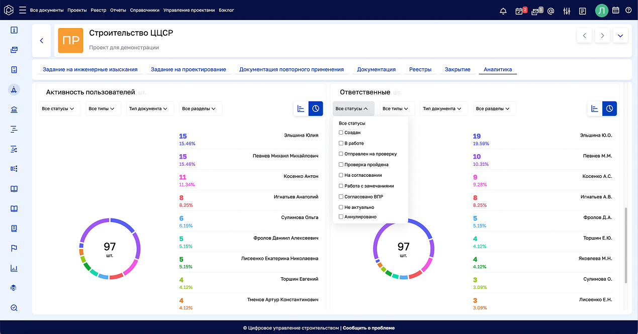 ЦУС Строительный контроль