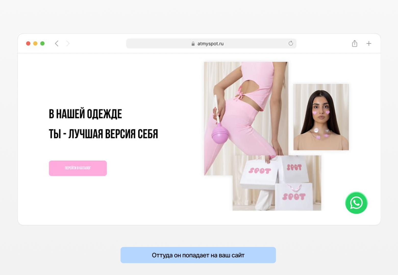 Сквозная аналитика YourGood.Widget характеристики