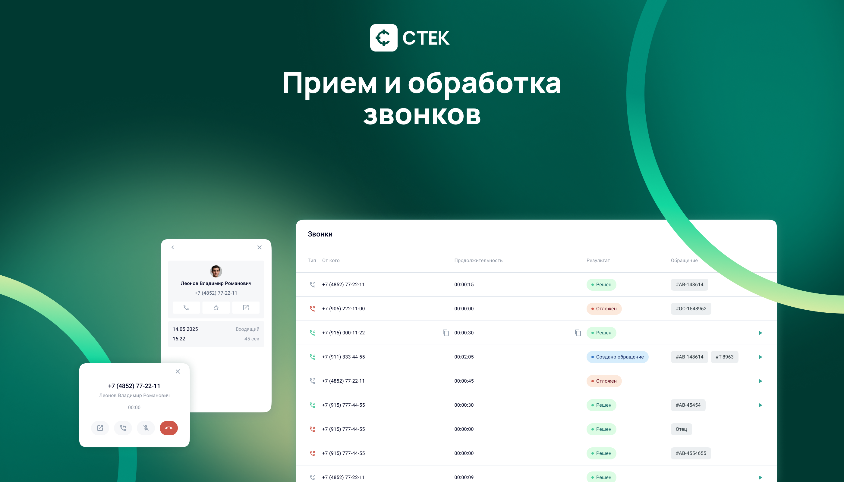 Контакт-центр 2.0