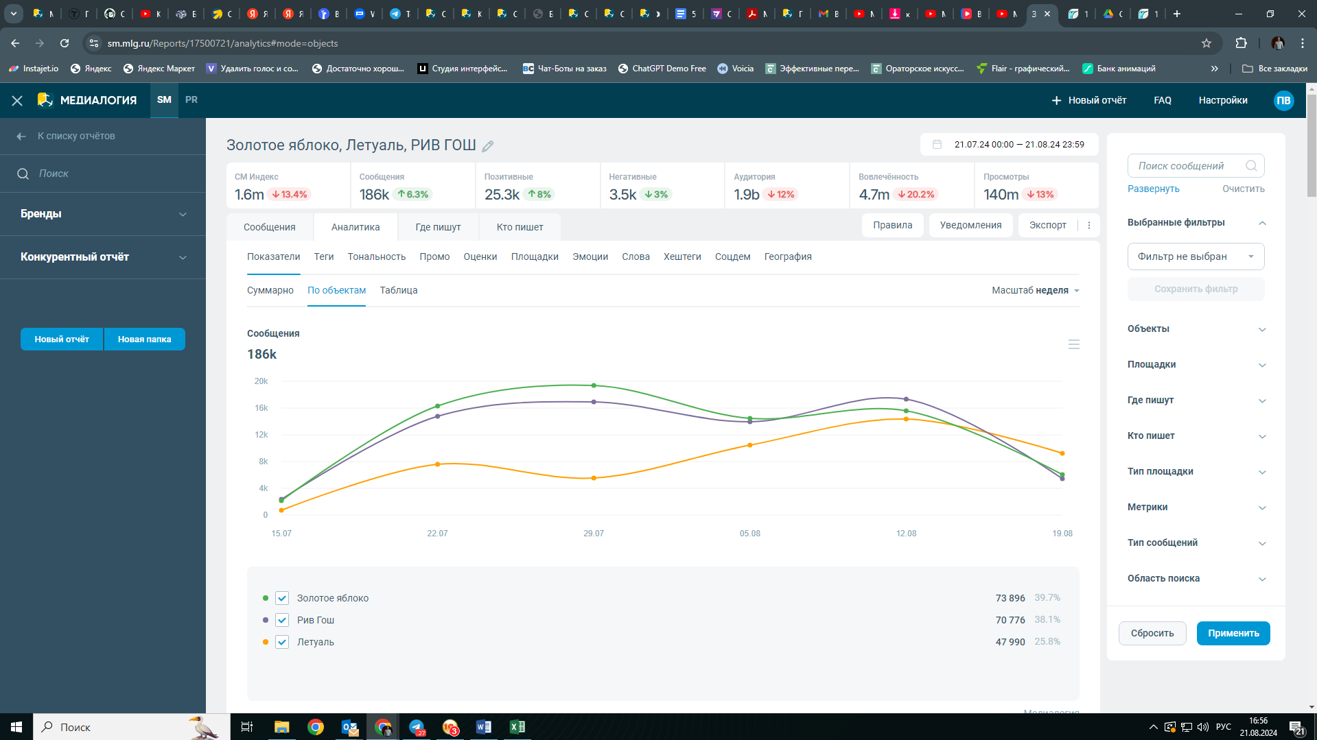 Медиалогия SM