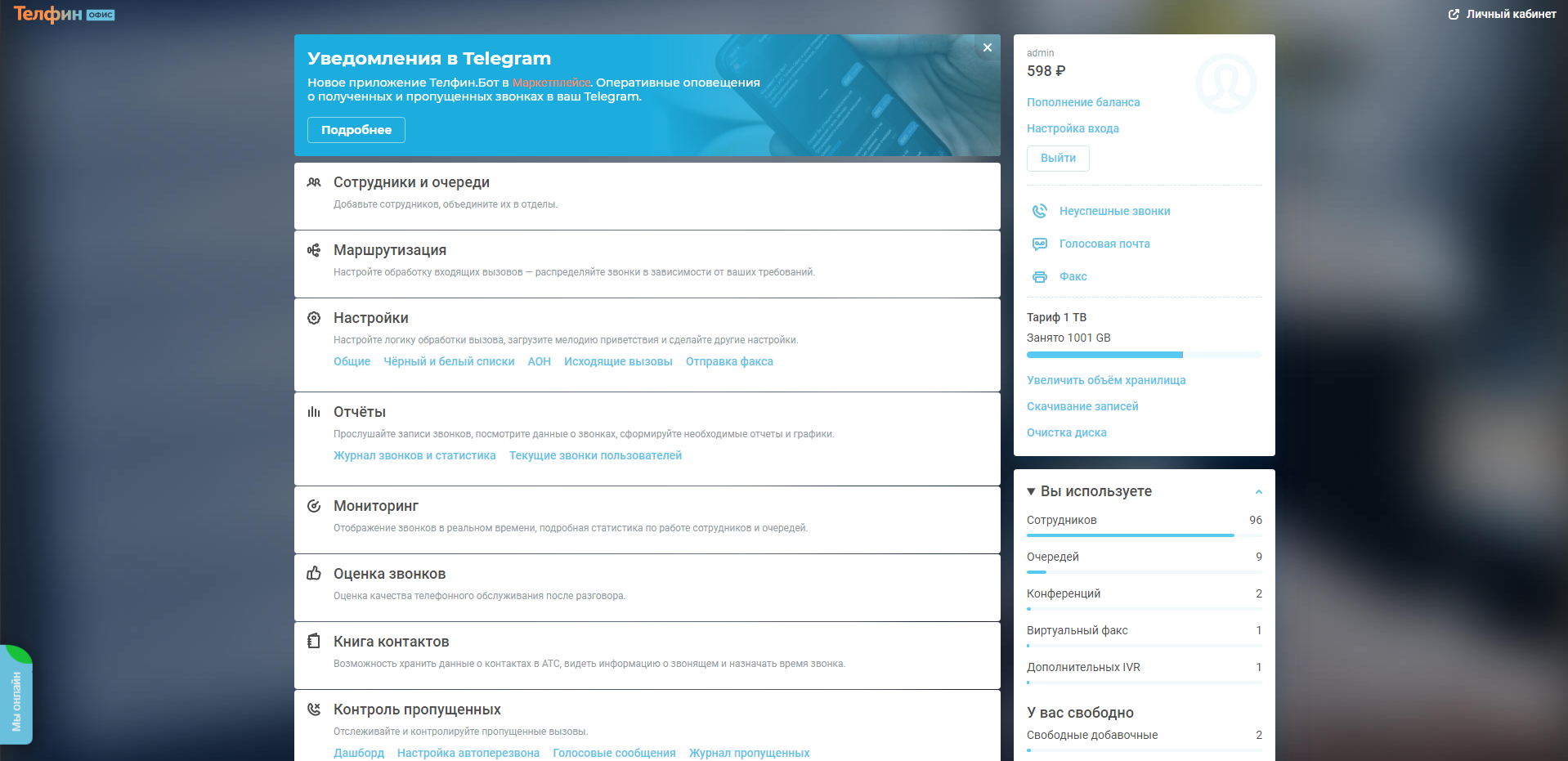 Телфин характеристики