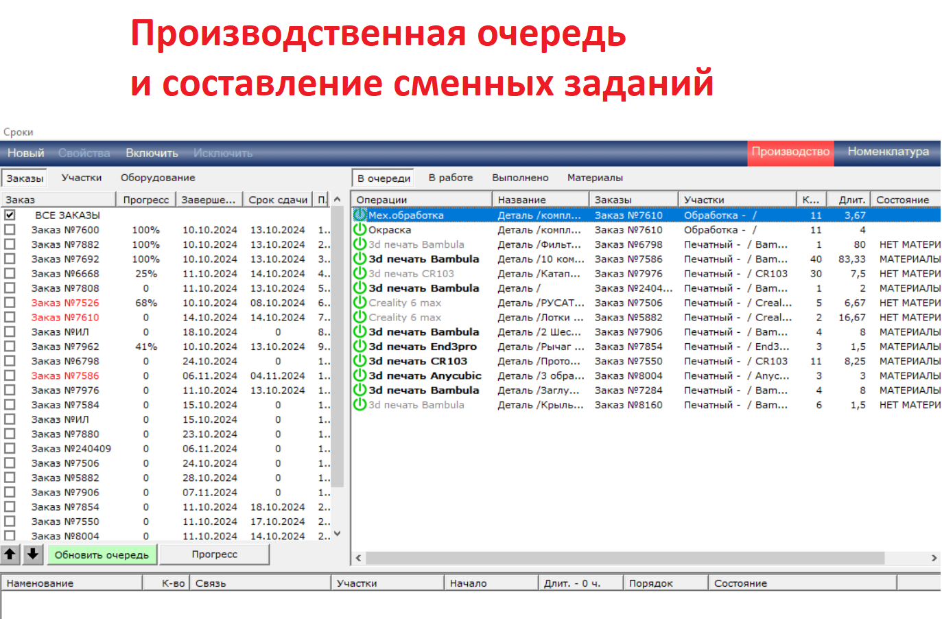 GPR: Бизнес-конвейер