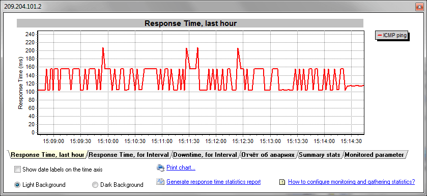 DEKSI Network Administrator