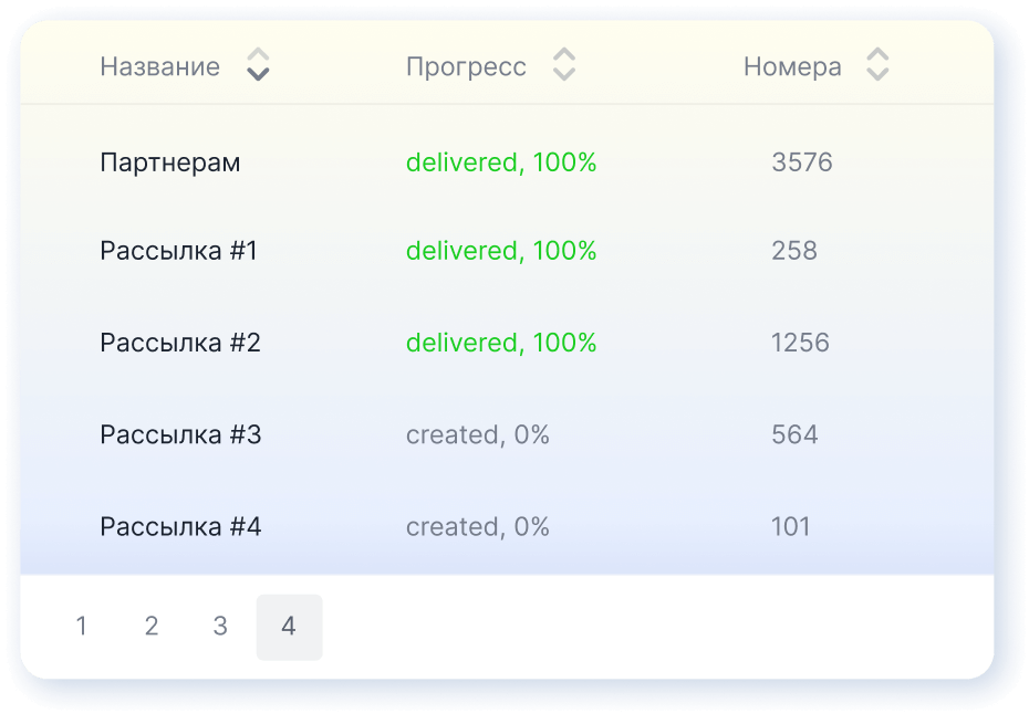 Pact программа