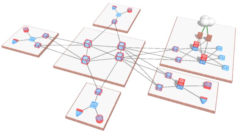 NetworkMaps
