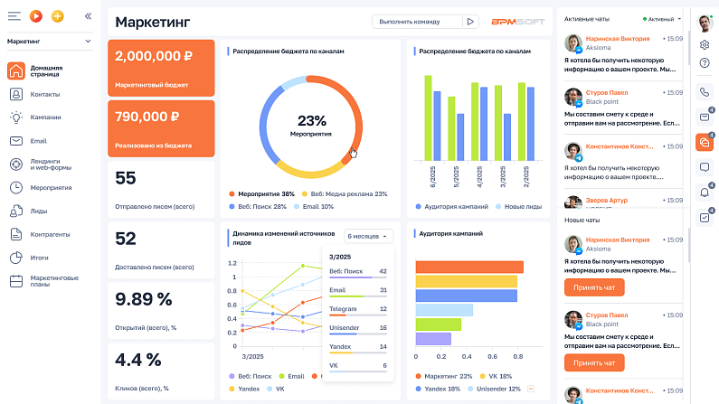 BPMSoft: Управление сервисом программа