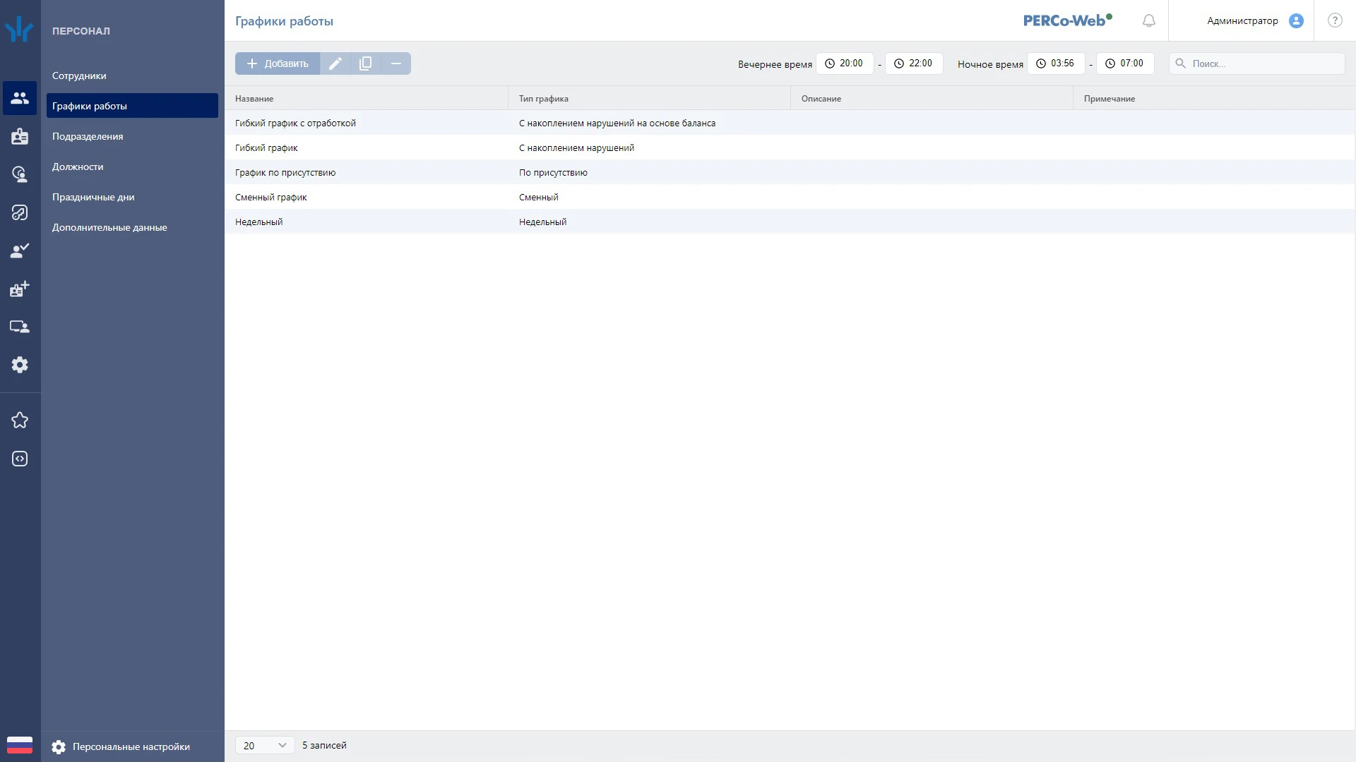 PERCo. Учет рабочего времени отзывы
