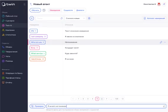 TWIN.ChatBot отзывы