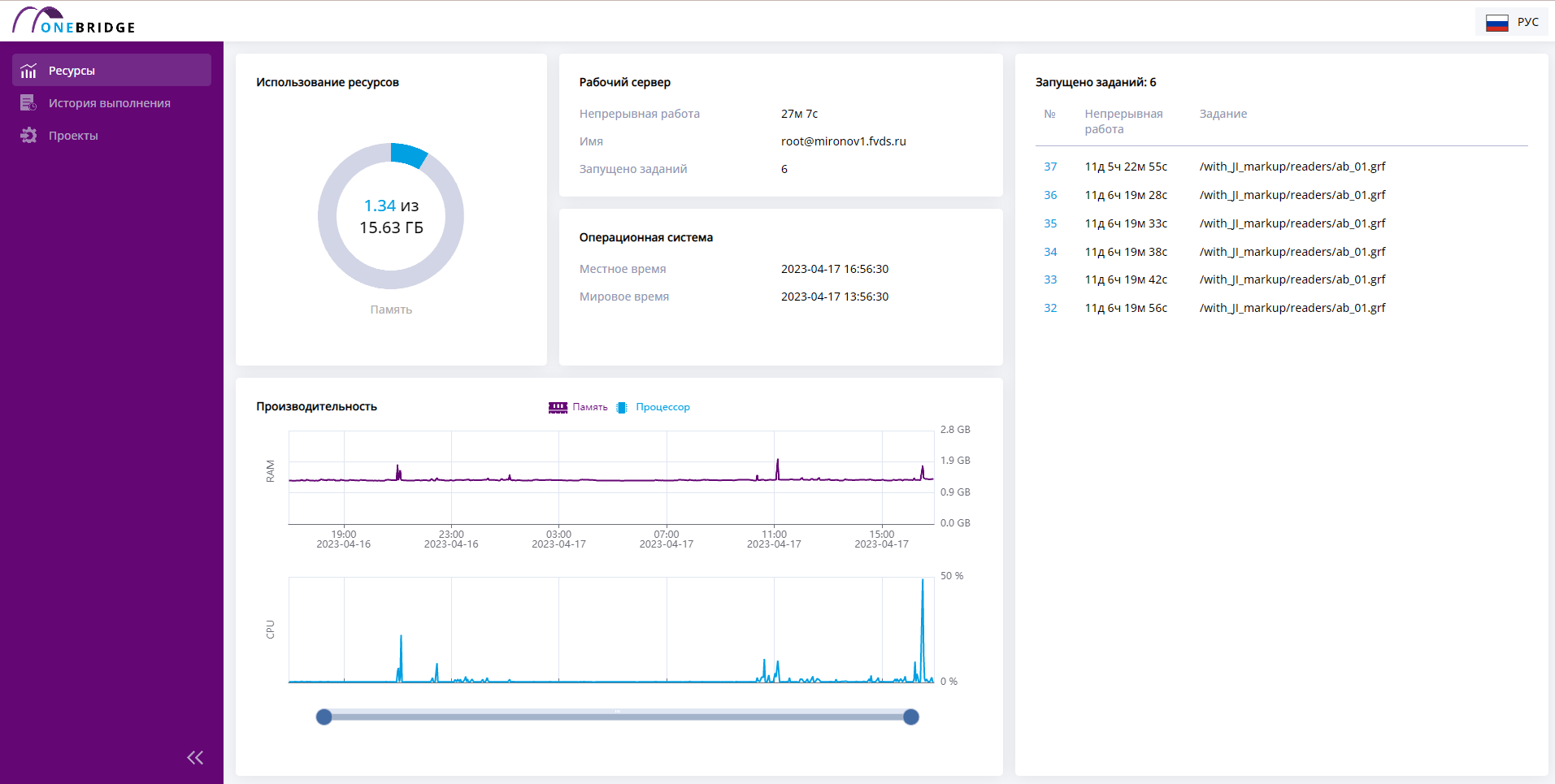OneBridge отзывы