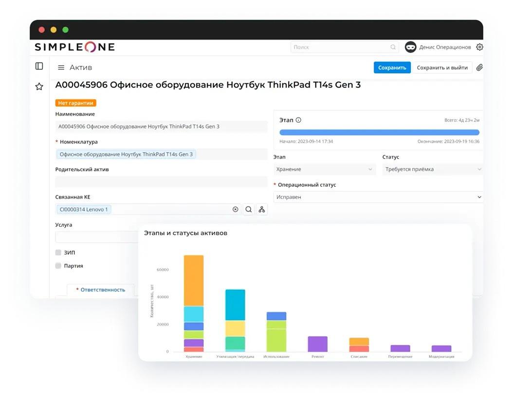 SimpleOne ITAM программа