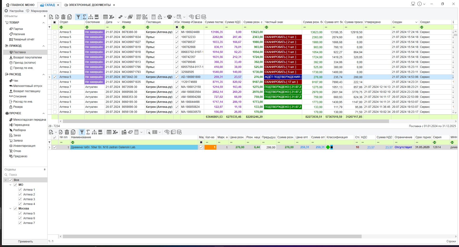АйТи какая! Аптека