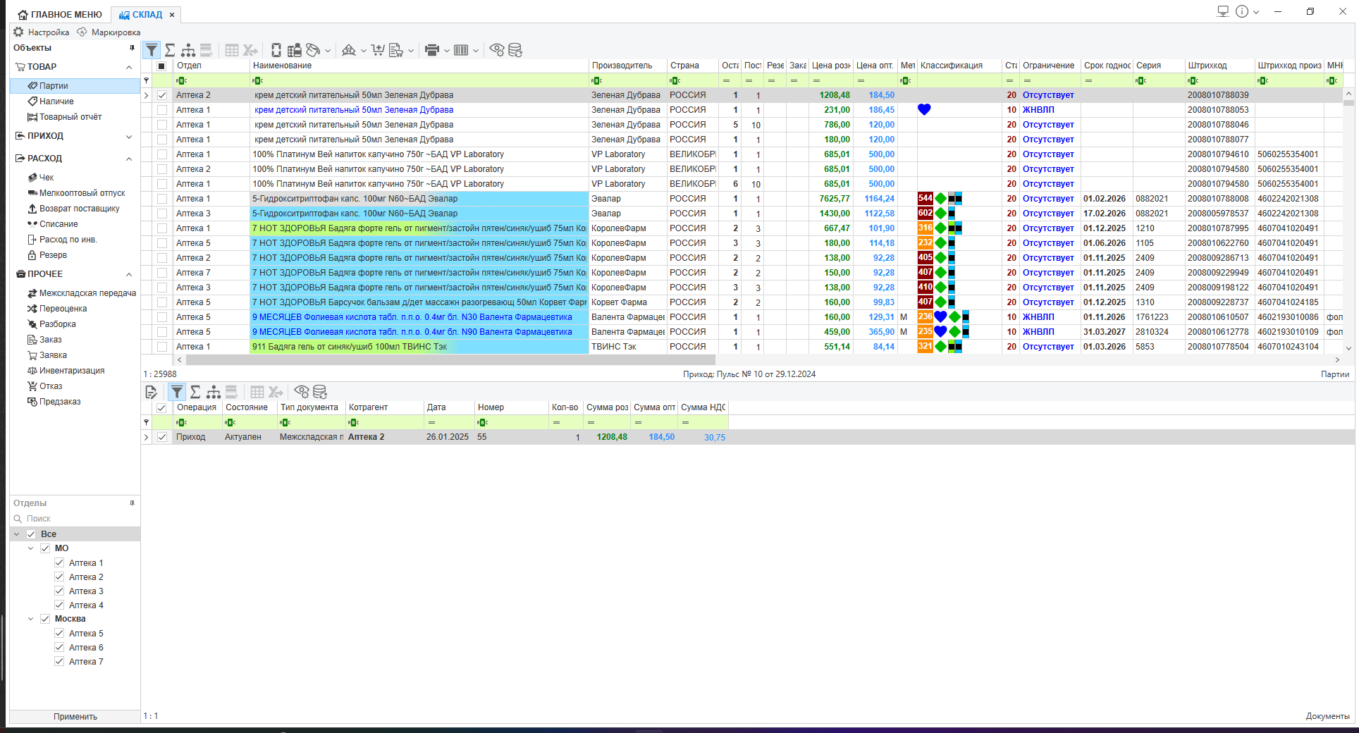 АйТи какая! Аптека