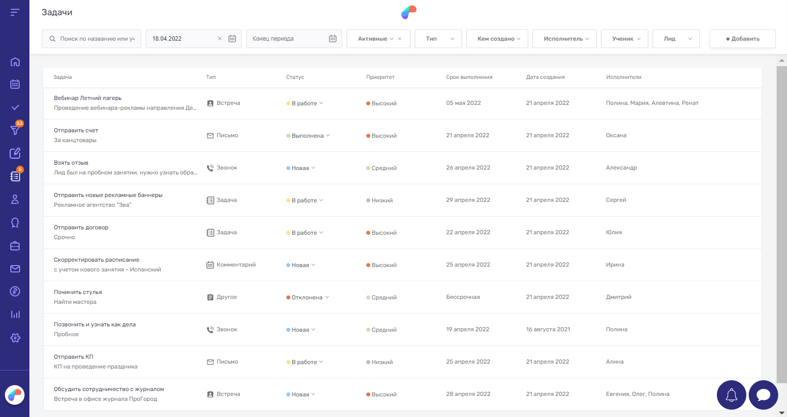 Параплан CRM сравнение