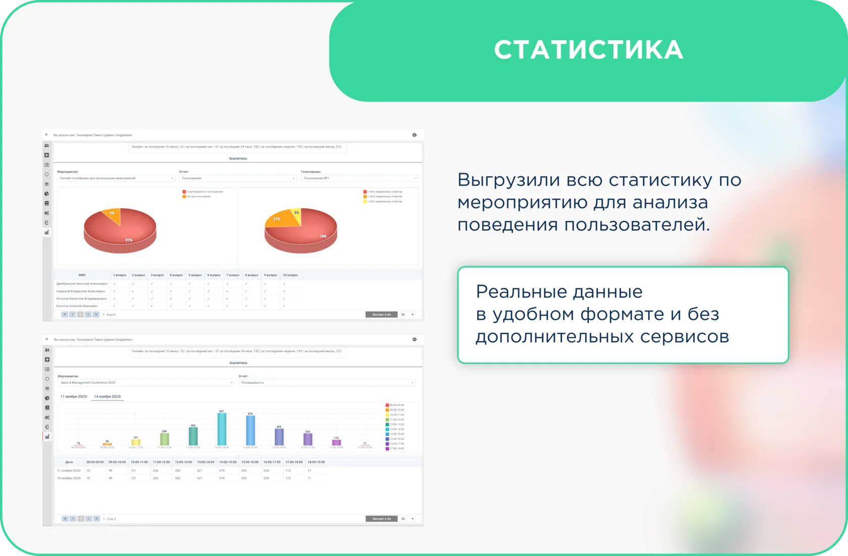 CUBE программа