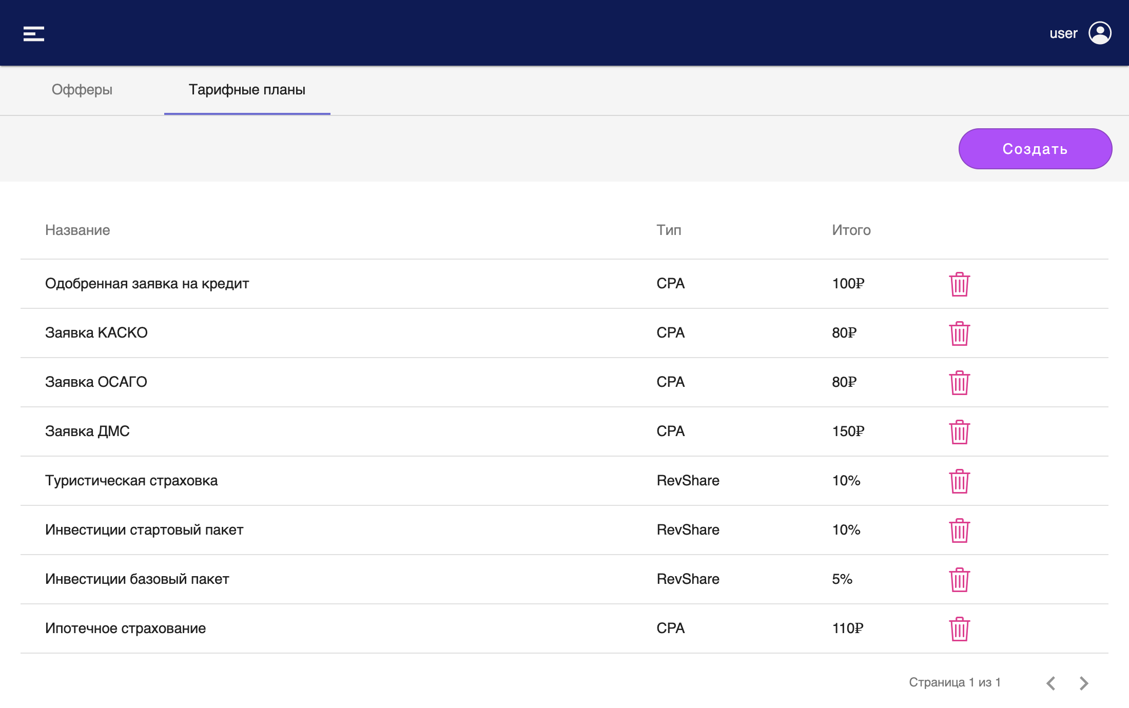 Робустат программа