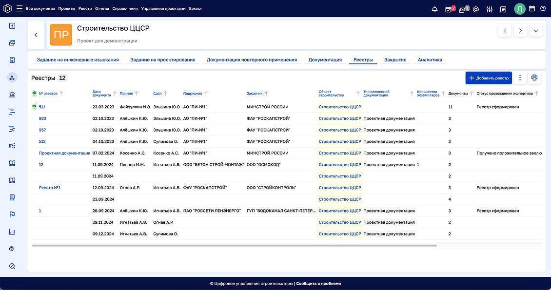 ЦУС Строительный контроль