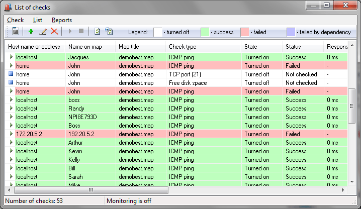 DEKSI Network Administrator