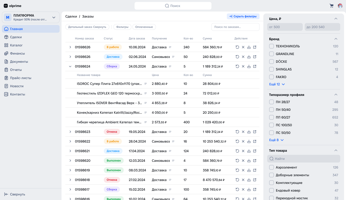 Olprime B2B характеристики