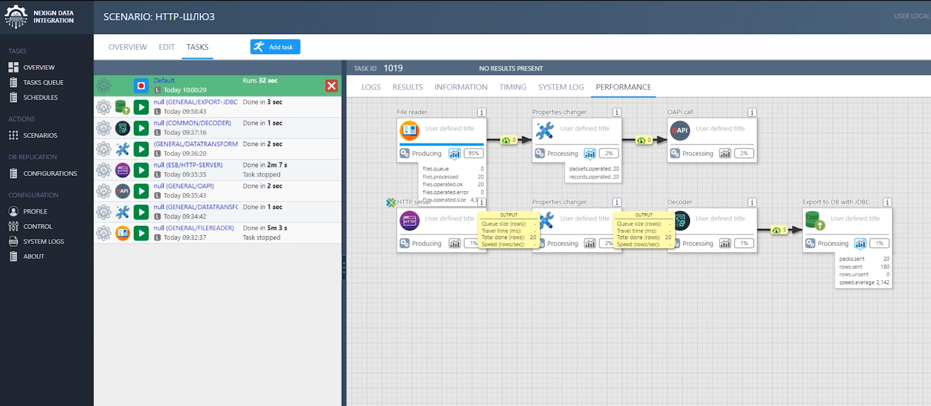 Nexign Data Integrator