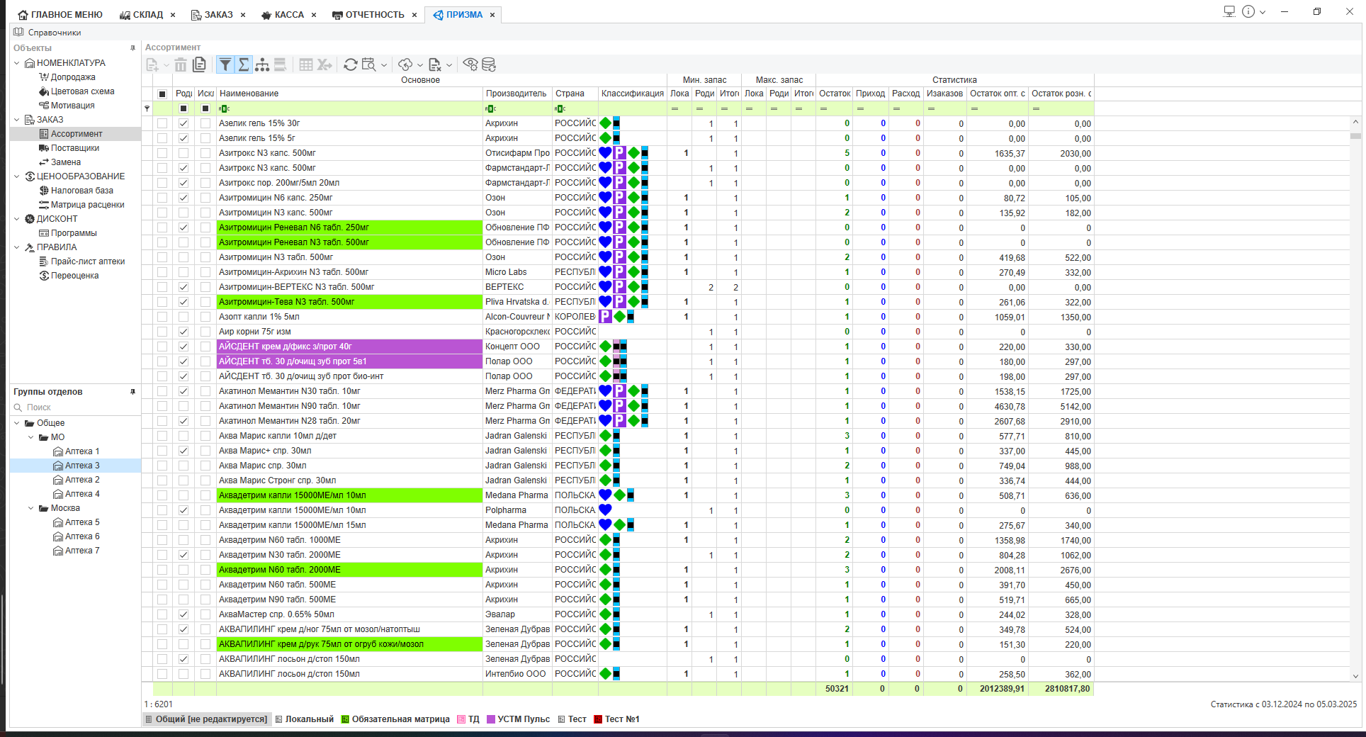 АйТи какая! Аптека