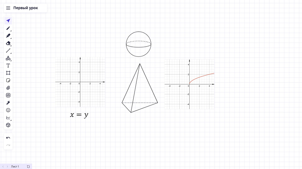 Meleto программа