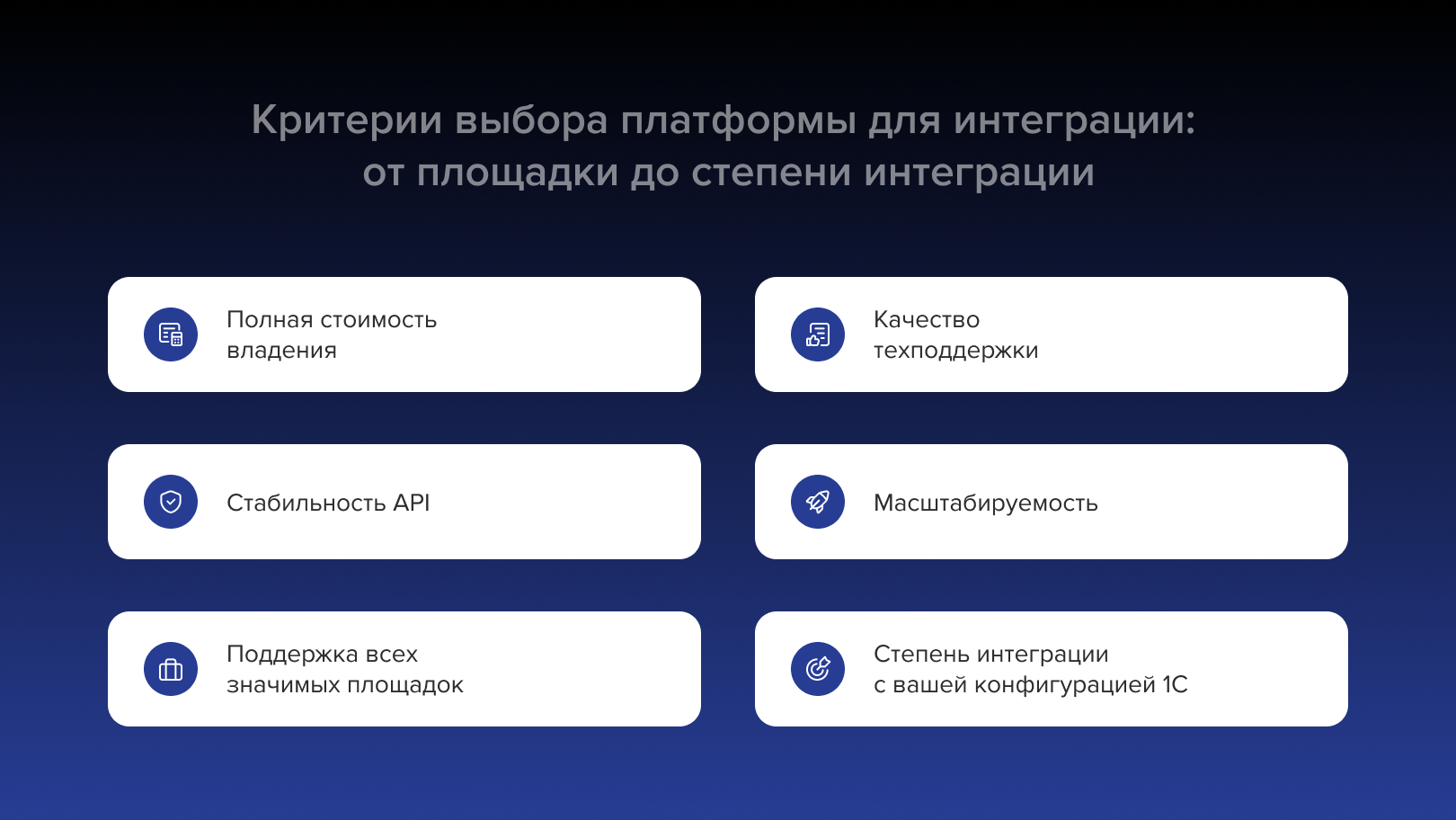 Критерии выбора платформы для интеграции: от площадки до степени интеграции