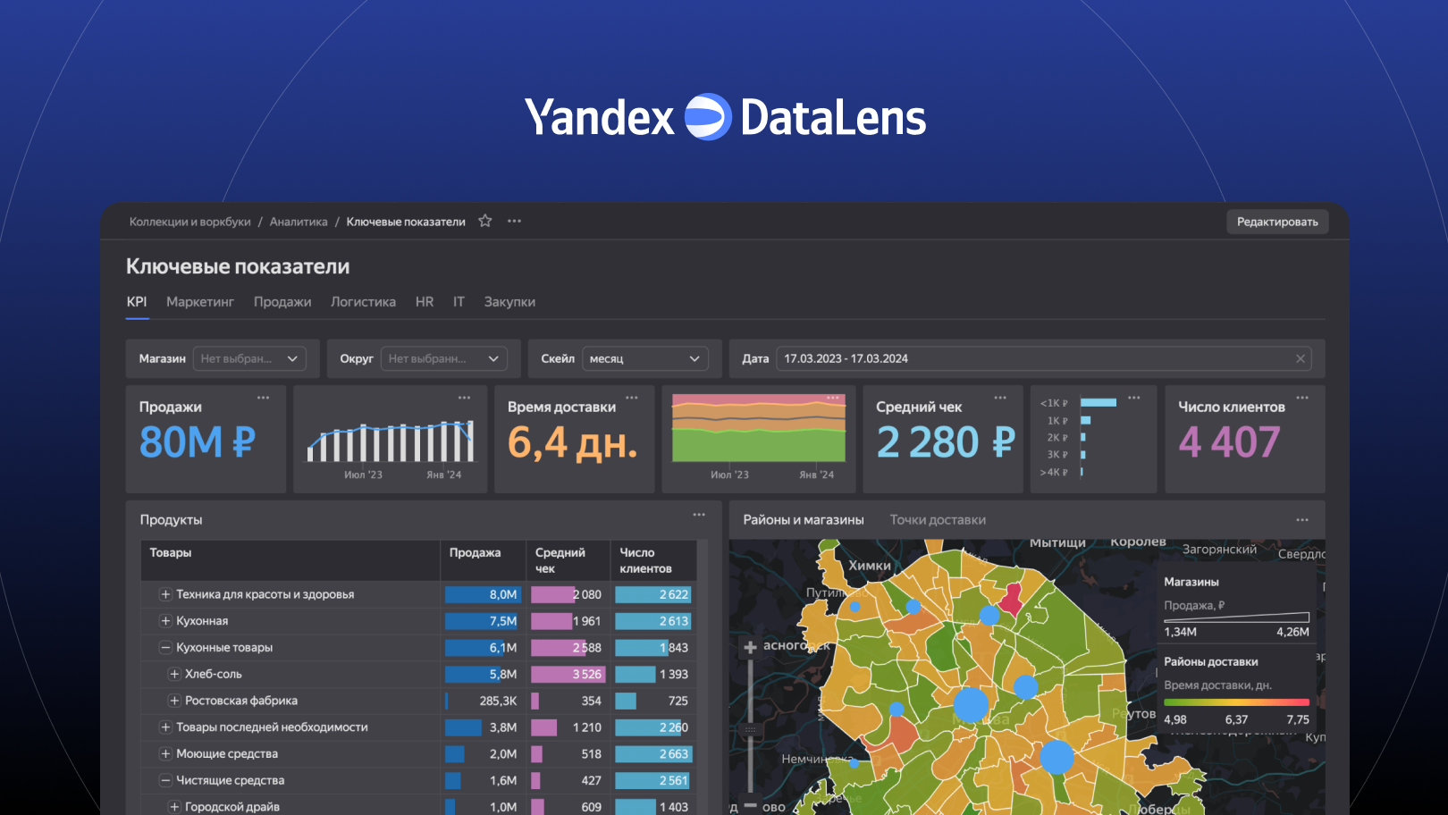 Интерфейс Yandex DataLens