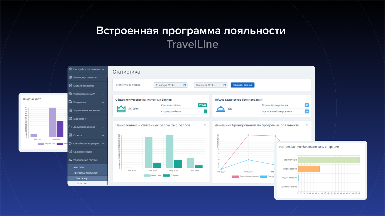 Программа лояльности TravelLine