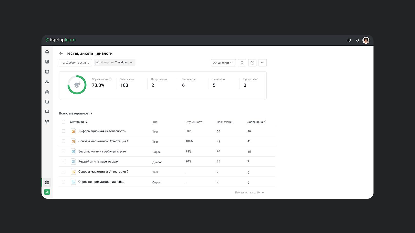 Обзор интерфейса iSpring Learn