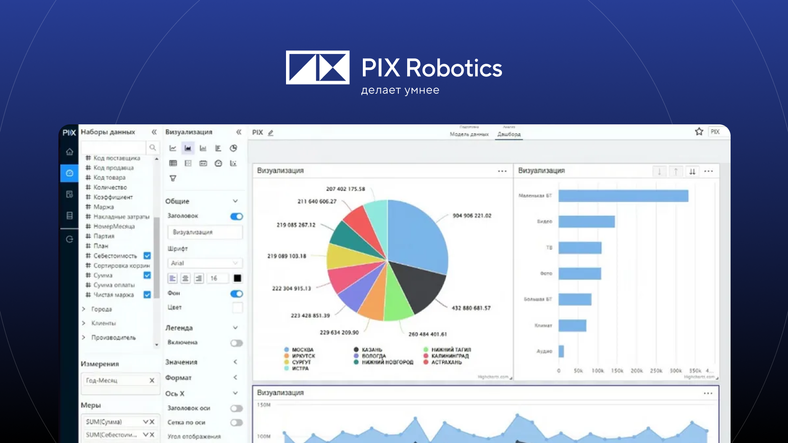 Интерфейс PIX BI