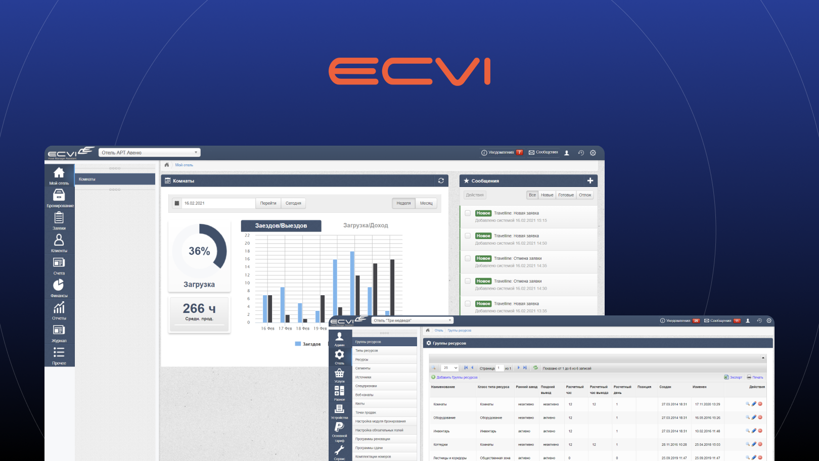 Интерфейс ECVI
