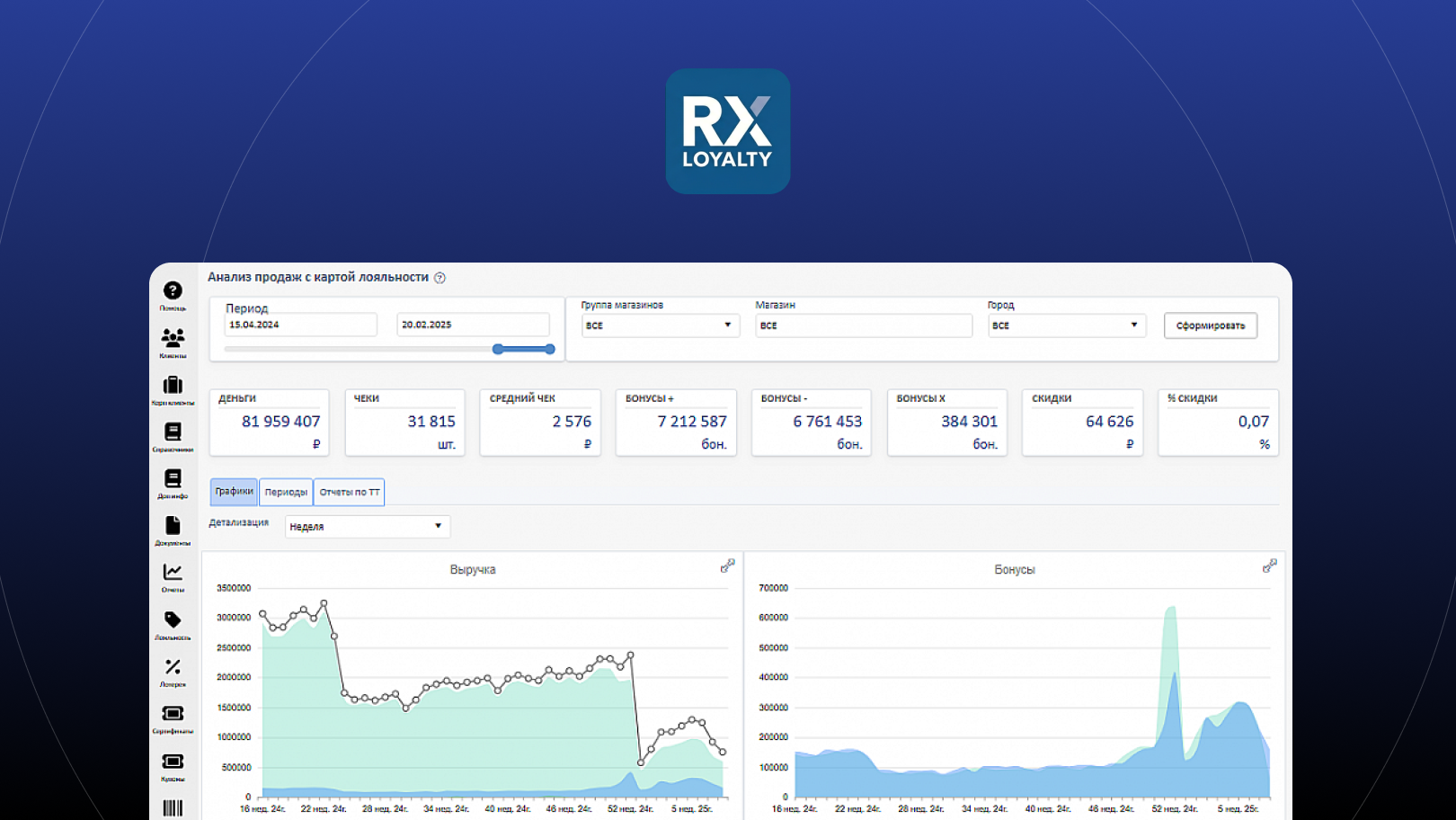 Интерфейс RX-Loyalty
