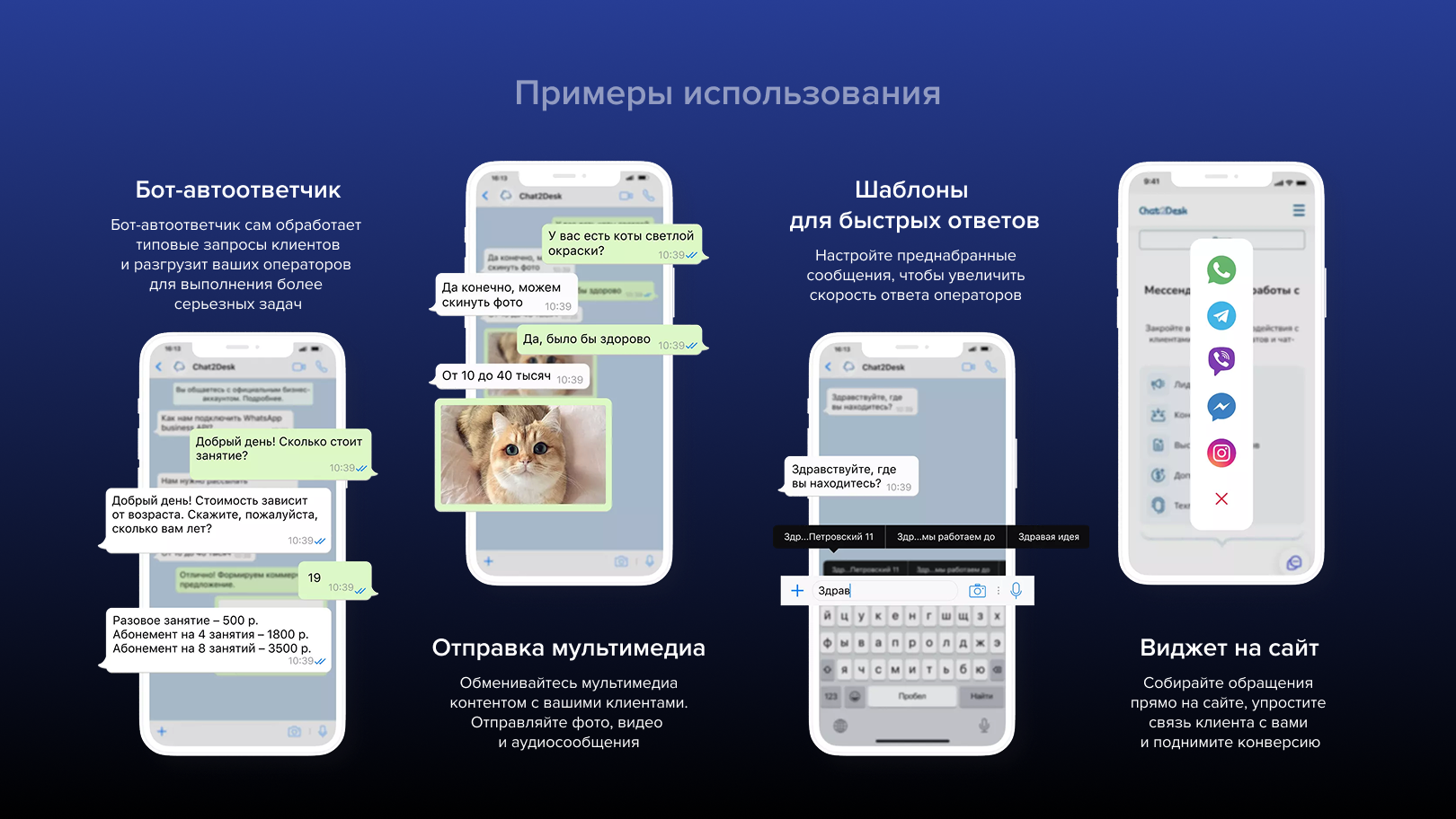 Примеры использования HelpDesk