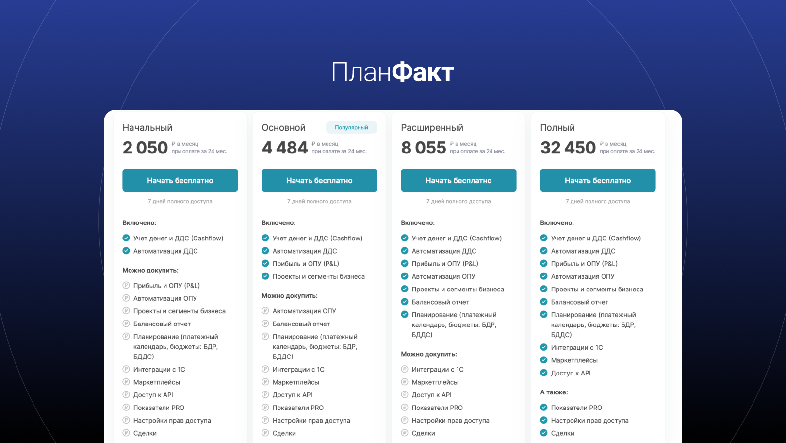 Описание тарифов ПланФакт