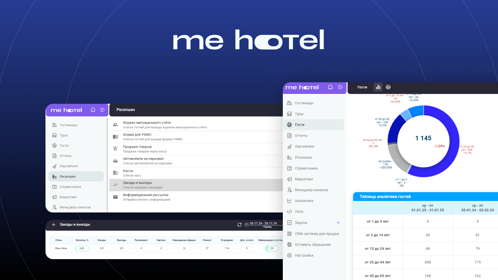 Интерфейс MeHotel 