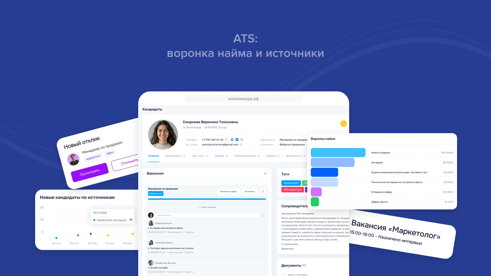 ATS: воронка найма и источники