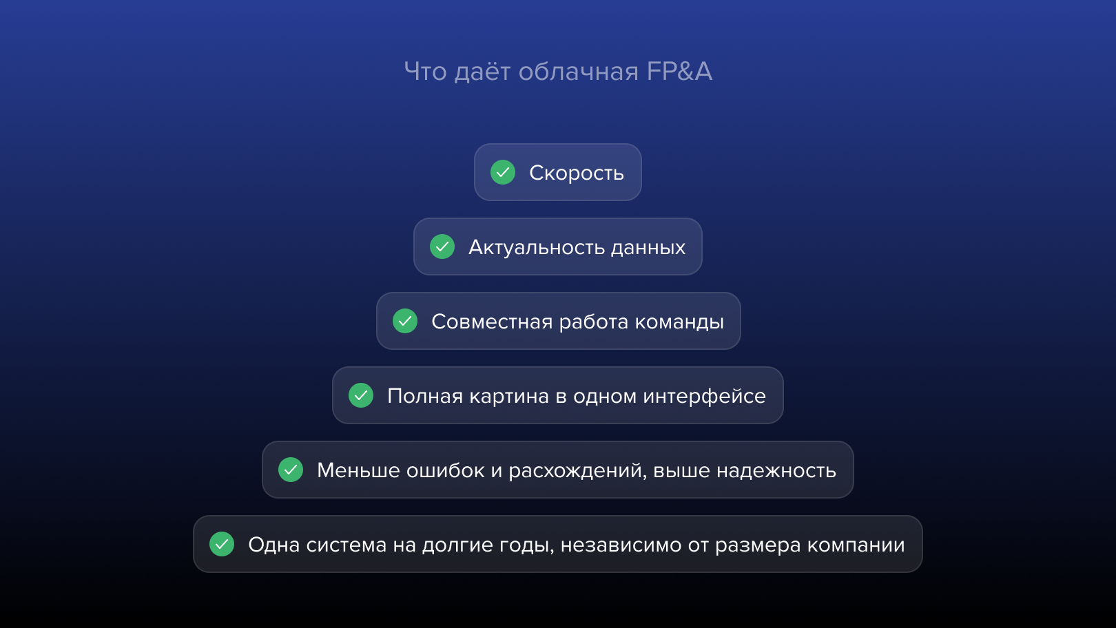 В чем выигрыш от работы в облачной FP&A
