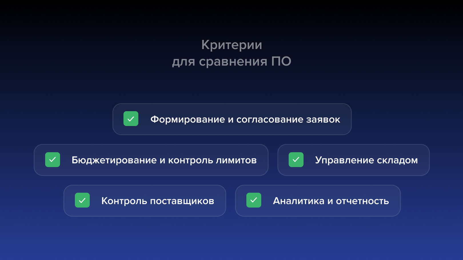 Критерии для сравнения ПО для строительства