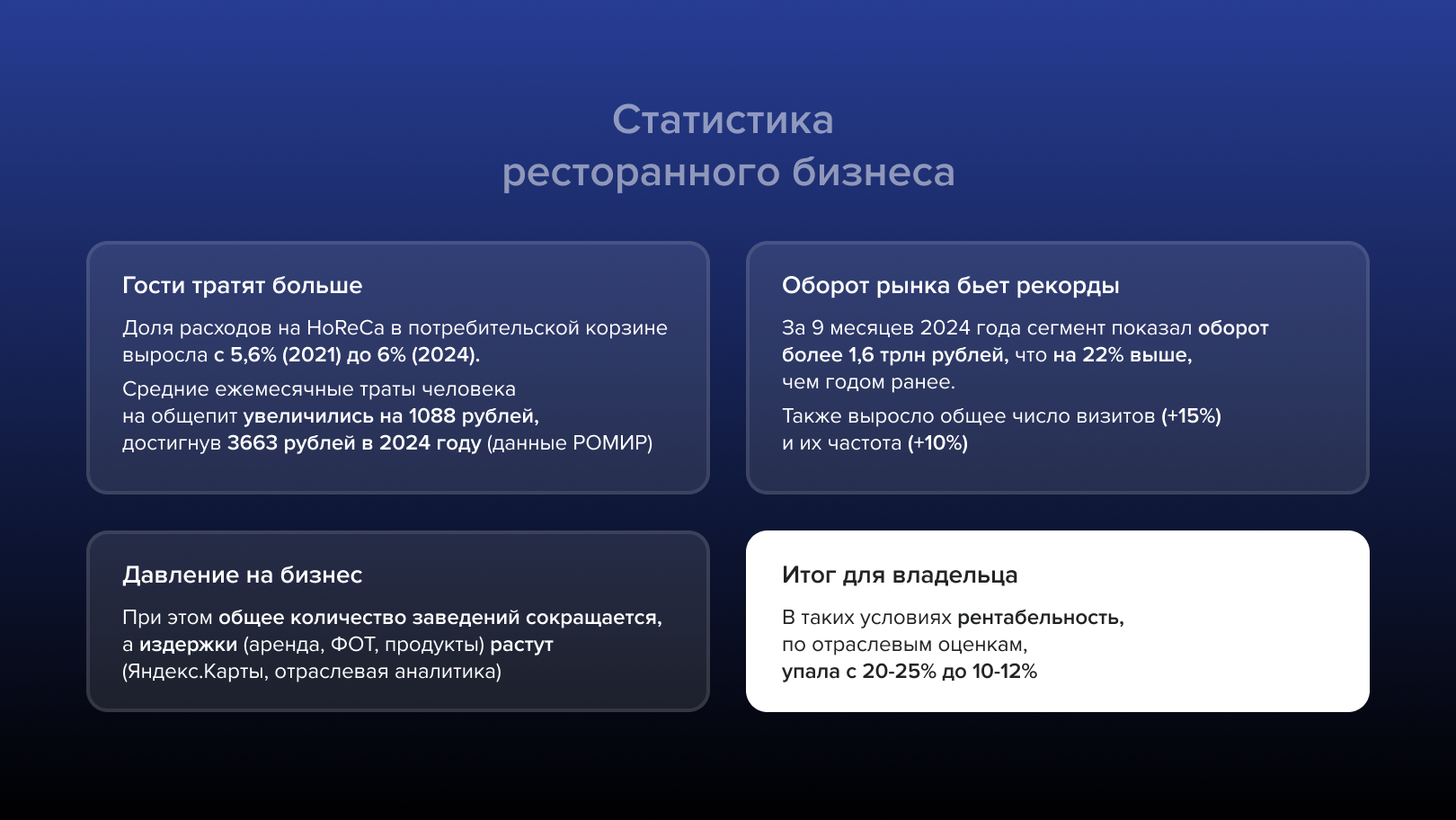 Контекст 2024-2025: рост оборота при сжатии маржи