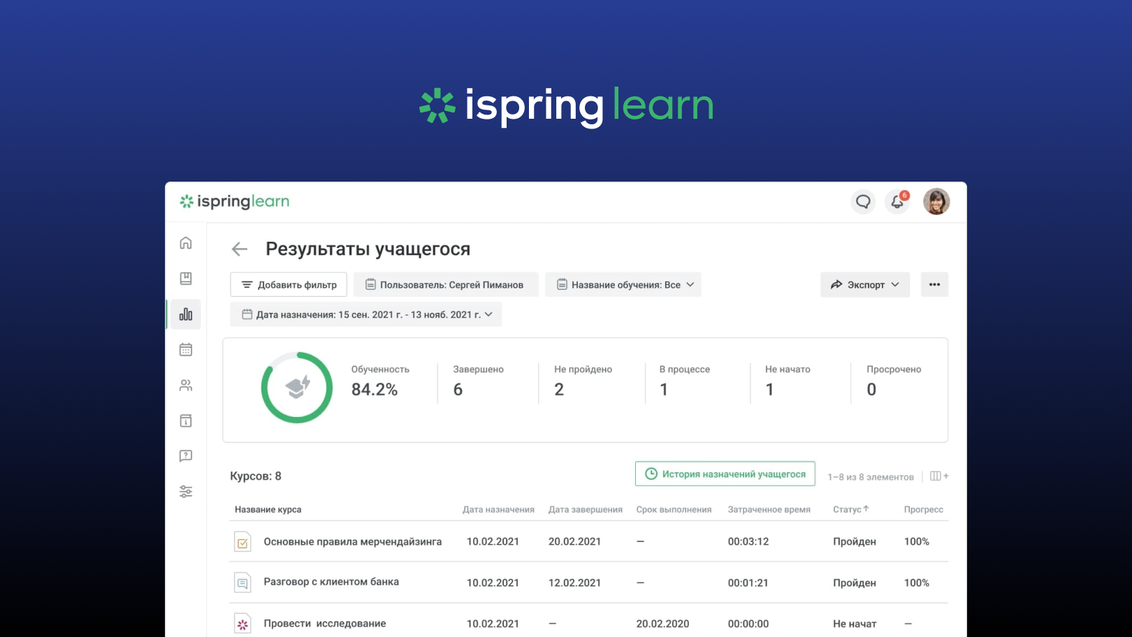 Интерфейс iSpring Learn.